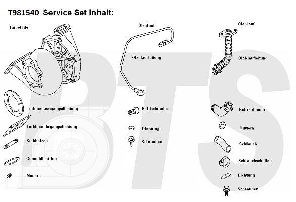 BTS TURBO Ahdin T981540